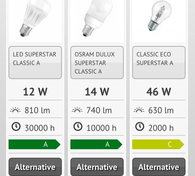 wpid-4146_Osram.jpg