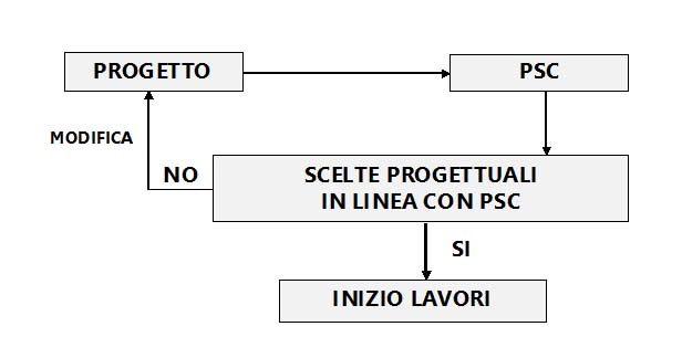 Fig123-2