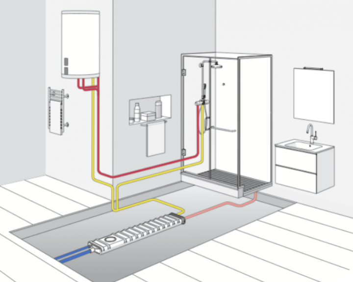 Nicoll_Ecoshower