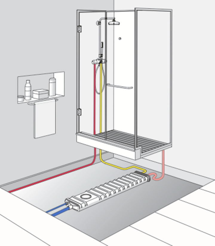 Nicoll_Ecoshower