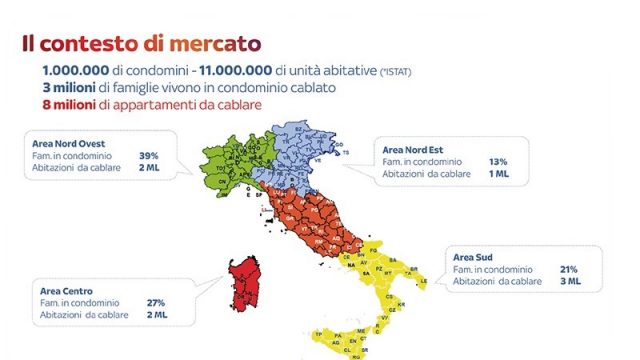 Impianti TV/SAT: il progetto Sky Ready guarda al futuro Impianti TV/SAT: il progetto Sky Ready guarda al futuro